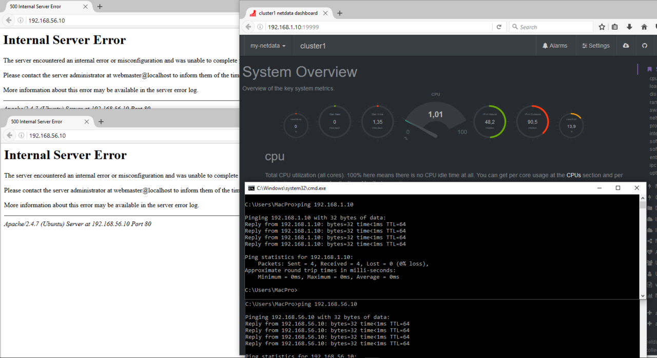 Apache Loadbalancing Error