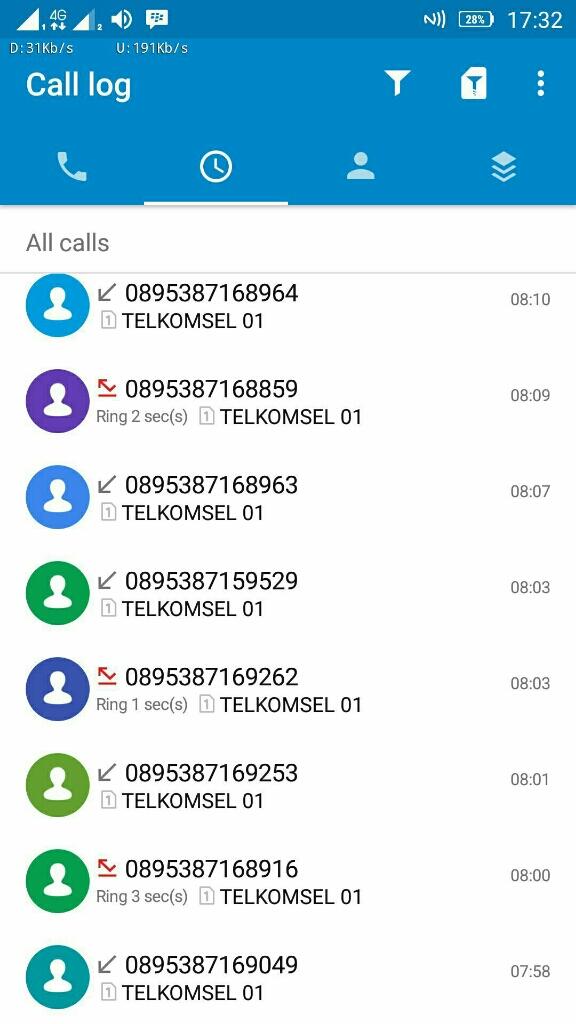 Ada Yang Pernah Ngalamin Juga? Operator Sulastri