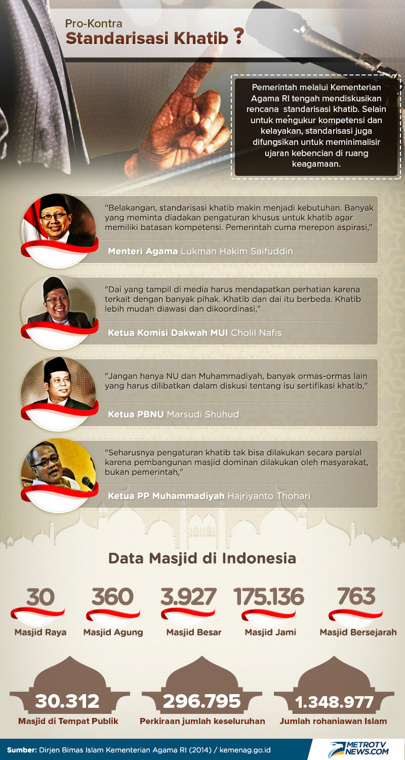 Khatib Jangan Menebarkan Kebencian