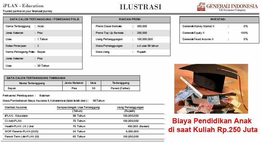 Mari Berasuransi Bersama Generali