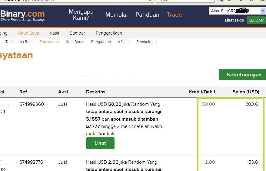 Share.. Para Trader/Pemain www.binary.com ? modal min 60$ 3 jam trading jadi 180$.