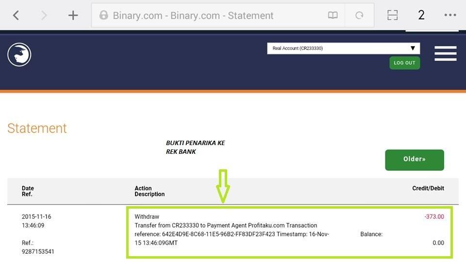Share.. Para Trader/Pemain www.binary.com ? modal min 60$ 3 jam trading jadi 180$.