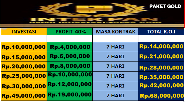 Penawaran Investasi