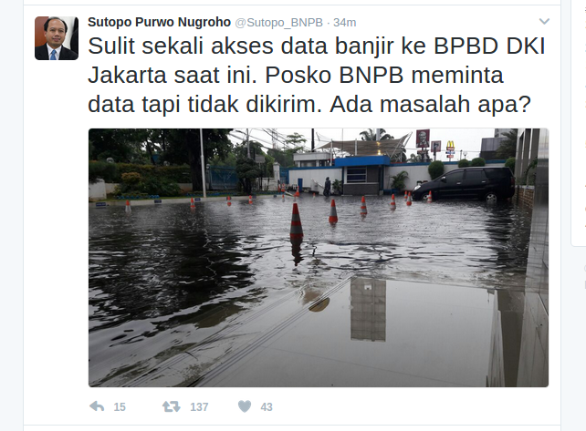 Kepala Pusat Data BNPB: Sulit Sekali Akses Data Banjir ke BPBD DKI