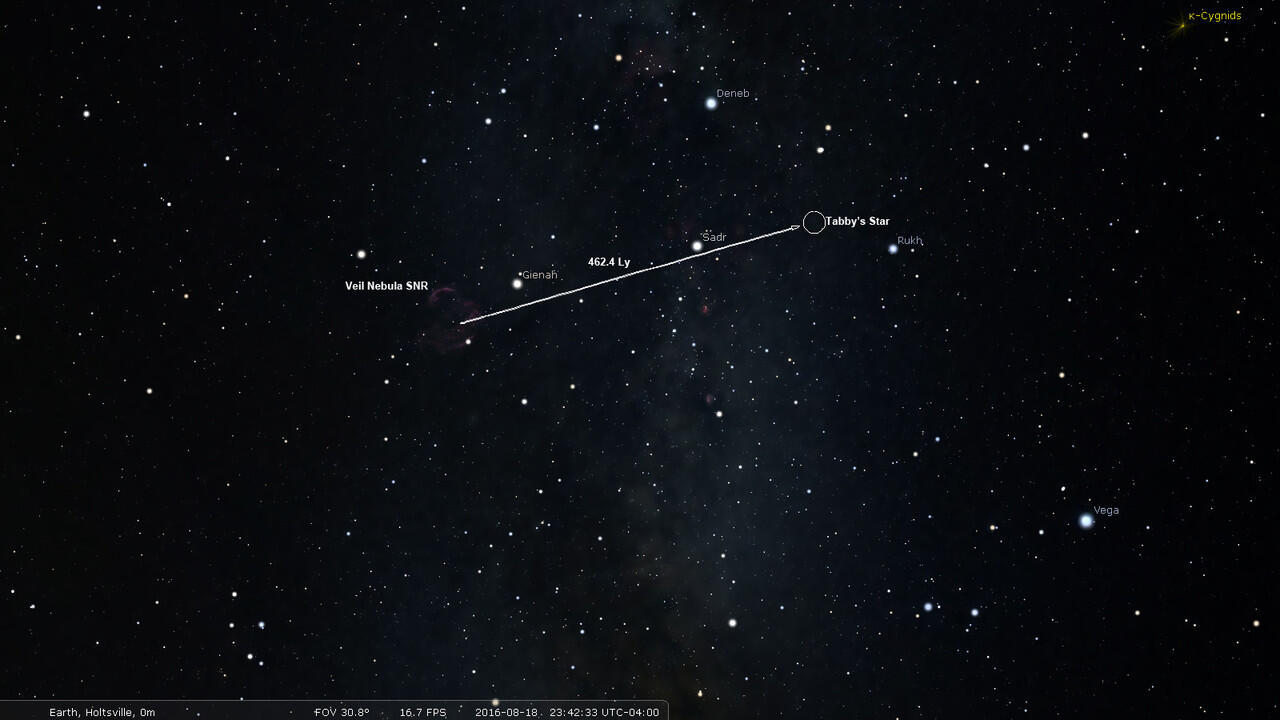 Fermi Paradoks dan Identitas Kita di Kosmos