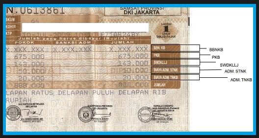 Santunan Jasa Raharja Naik 100%