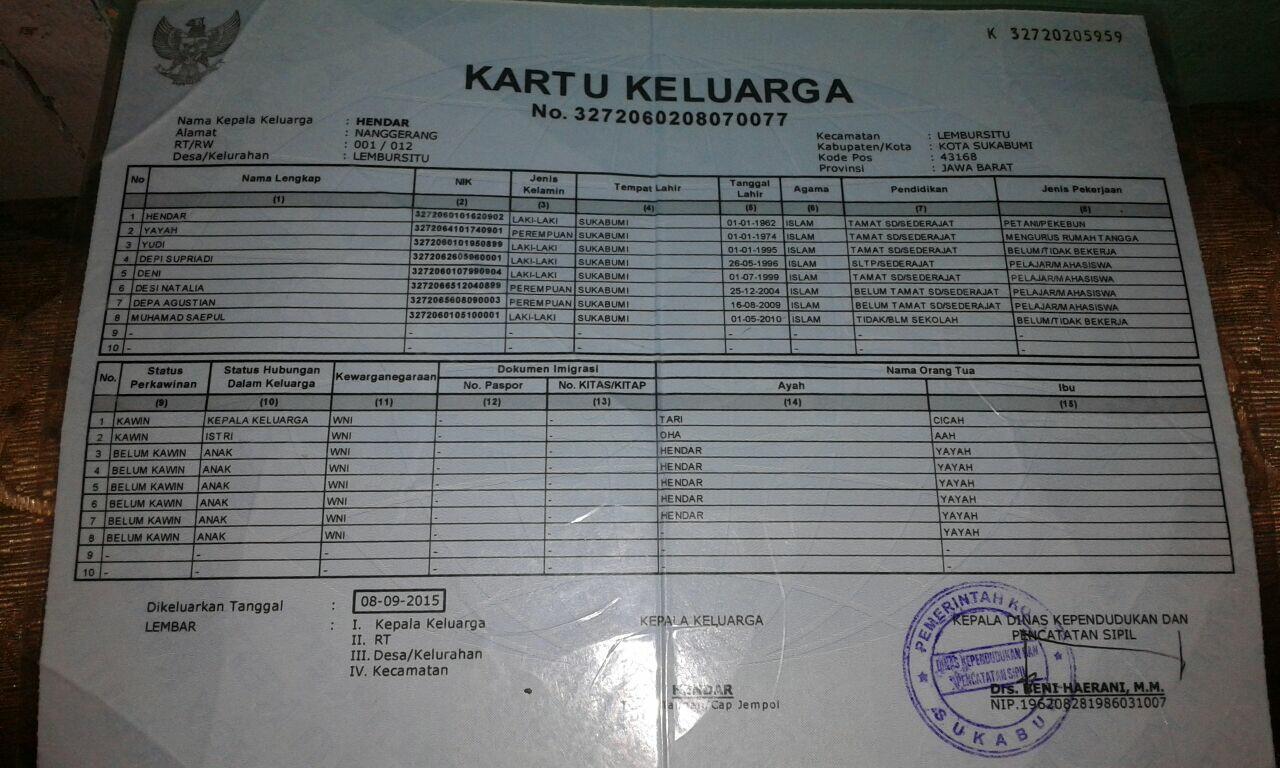 Ane Bantu Share : need help 