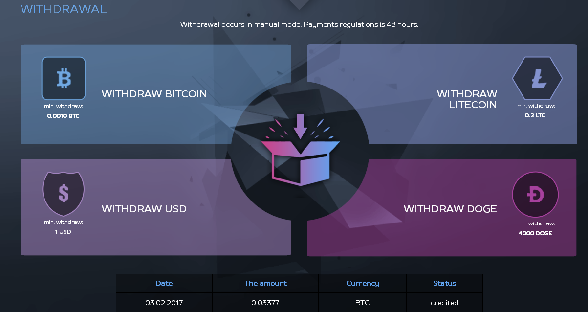 Trik Dapat 0.003 Bitcoin dalam sehari (Tanpa Depo + Bukti ) Cekidot