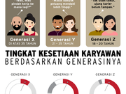 Seninya motor menyibak banjir