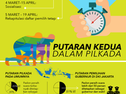 Seninya motor menyibak banjir