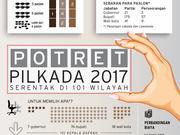 Seninya motor menyibak banjir