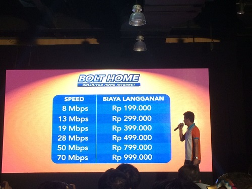 Hmm.. Ternyata Gini Rasanya Pake Koneksi Internet 300 Mbps