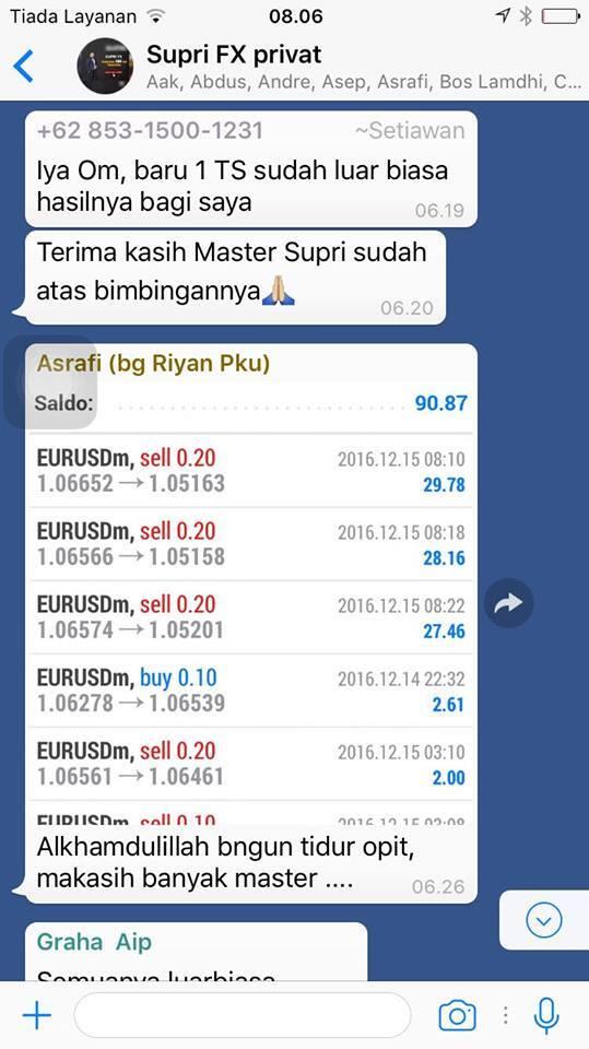 HardForex Komunitas Pelatihan &amp; Bimbingan Trading Forex Gratis di Bandung