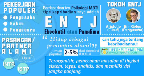 16 jenis kepribadian, agan yang mana?? cek dimari