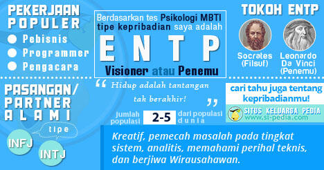 16 jenis kepribadian, agan yang mana?? cek dimari