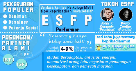 16 jenis kepribadian, agan yang mana?? cek dimari