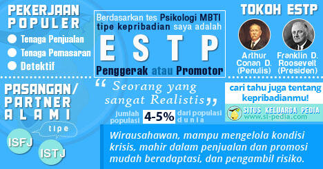 16 jenis kepribadian, agan yang mana?? cek dimari