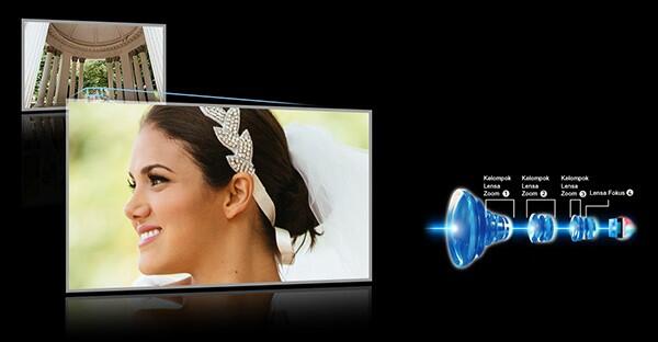 6 Alasan Panasonic Camcorder HC-PV100 Cocok Untuk Semi Professional Videographer