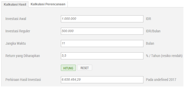 Ngumpulin Dana Buat Liburan, Investasi Reksa Dana Pasar Uang Saja!