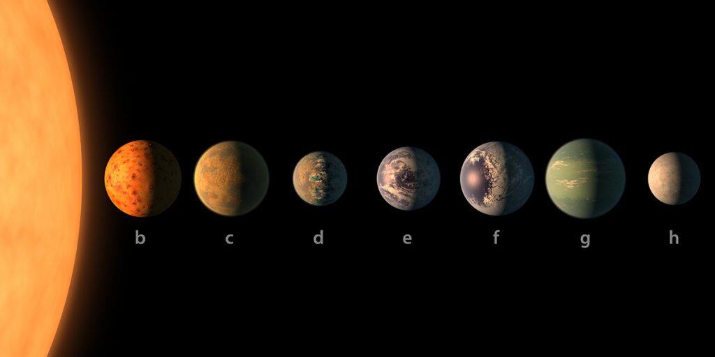 NASA Ungkap 3 dari 7 Exoplanet Layak Huni