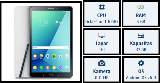 &#91;FR&#93; Menginvasi Booth Samsung di SAMSUNGXJAKCLOTH MALANG