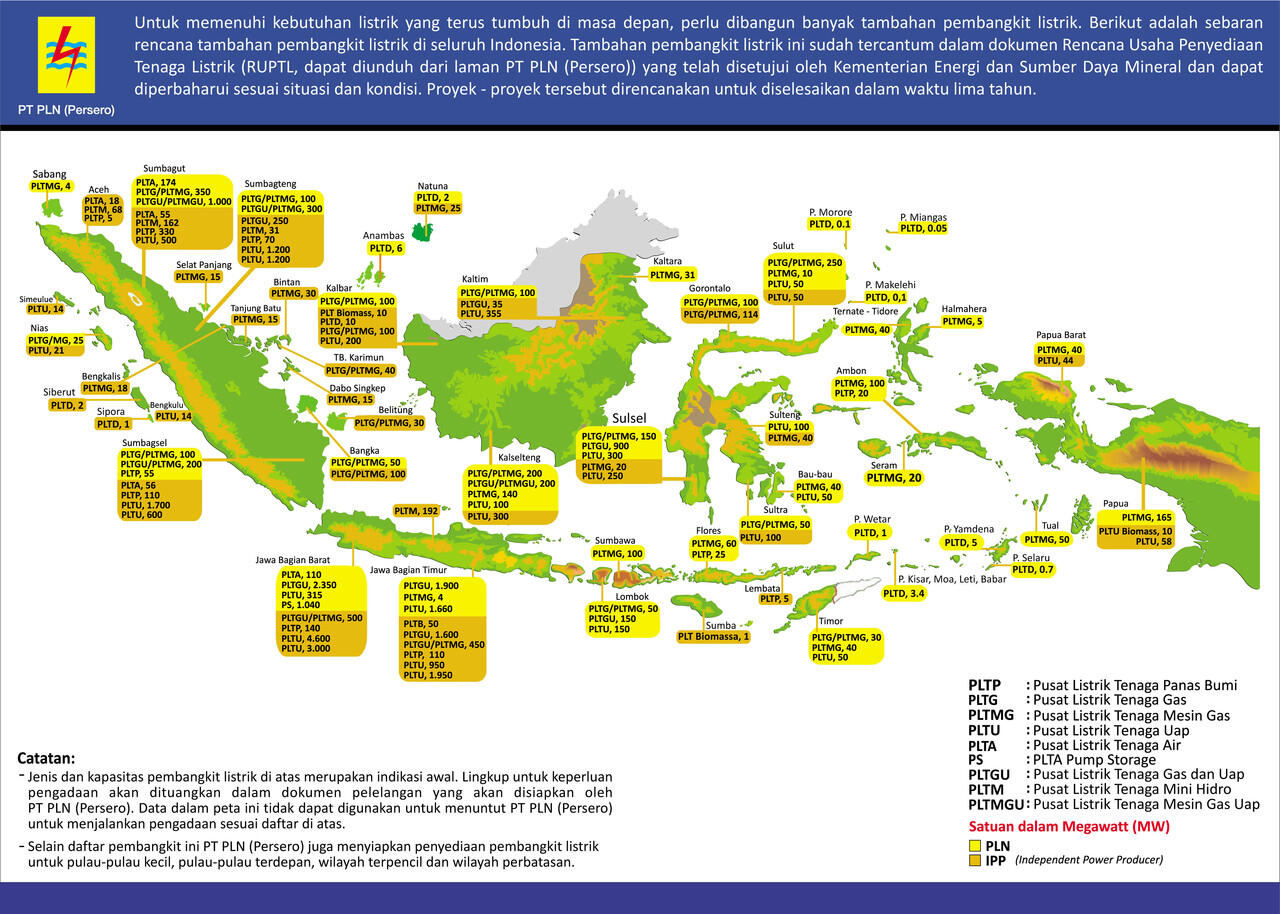 &#91;The Fact&#93; Inilah Indonesia di mata dunia gaess