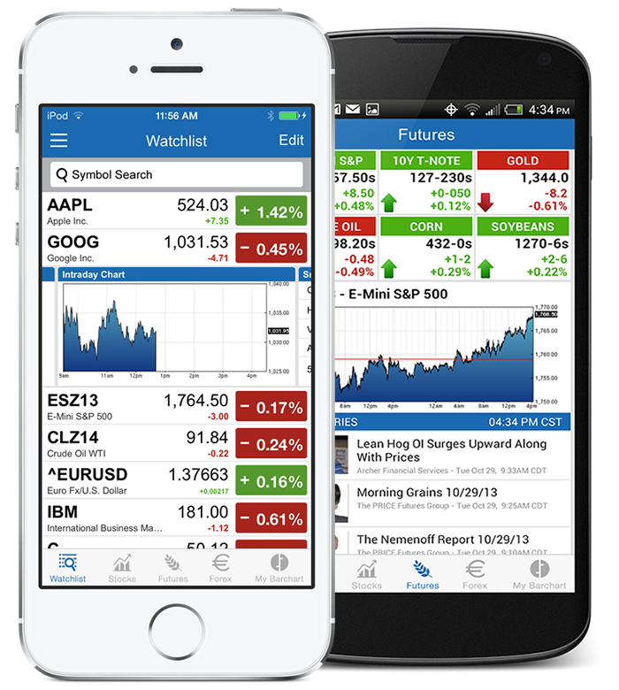 Forex tanpa skill kaskus