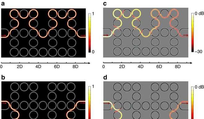 &#91;TOPOLOGICAL INSULATOR&#93;Team Riset CHINA Sedang Mengembangkan Teknologi STEALTH SUB