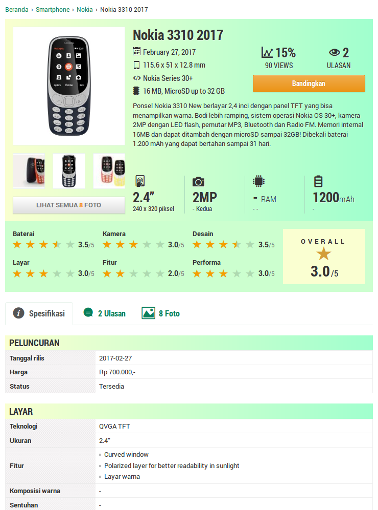 Minta review website WordPress
