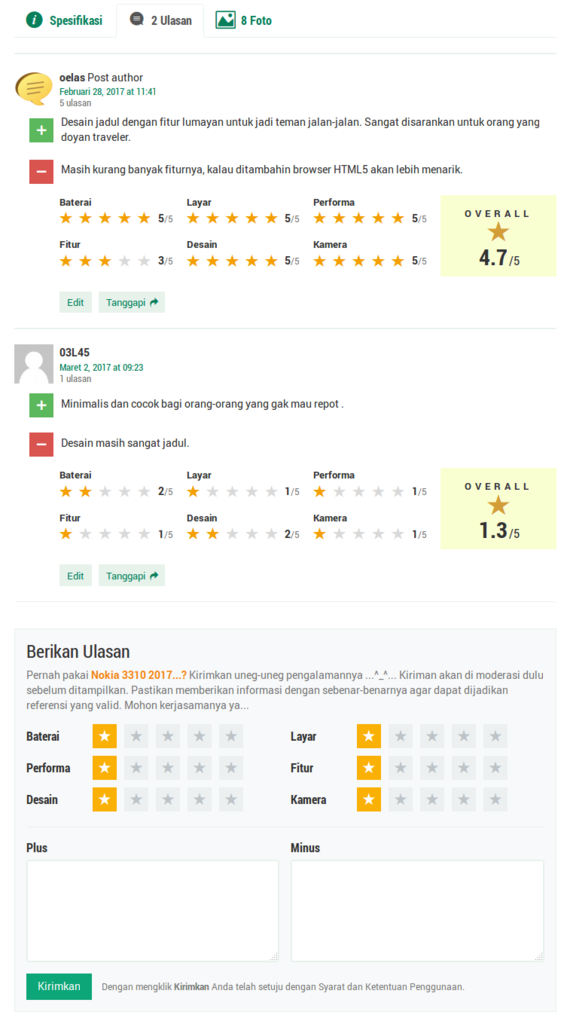 Minta review website WordPress