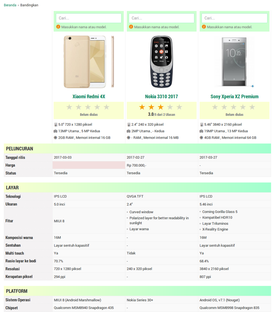 Minta review website WordPress