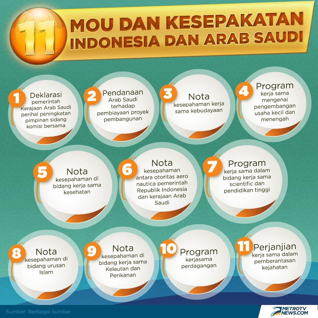 PKS Dorong Tindaklanjut Kesepakatan Pemerintah Indonesia dengan Arab Saudi