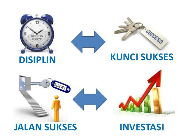 Disiplin Kunci Sukses