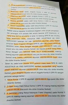 Jelang Sidang Kasus e-KTP, Novanto Bantah Kicauan Nazaruddin