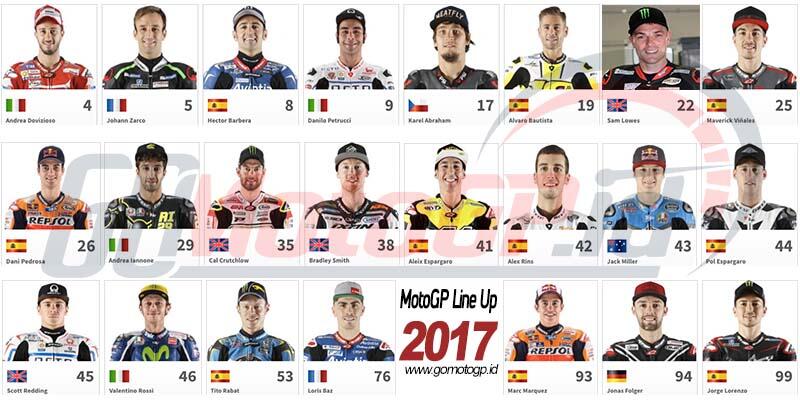 MotoGP 2017: Jadwal Race &amp; Daftar Nama Pembalap