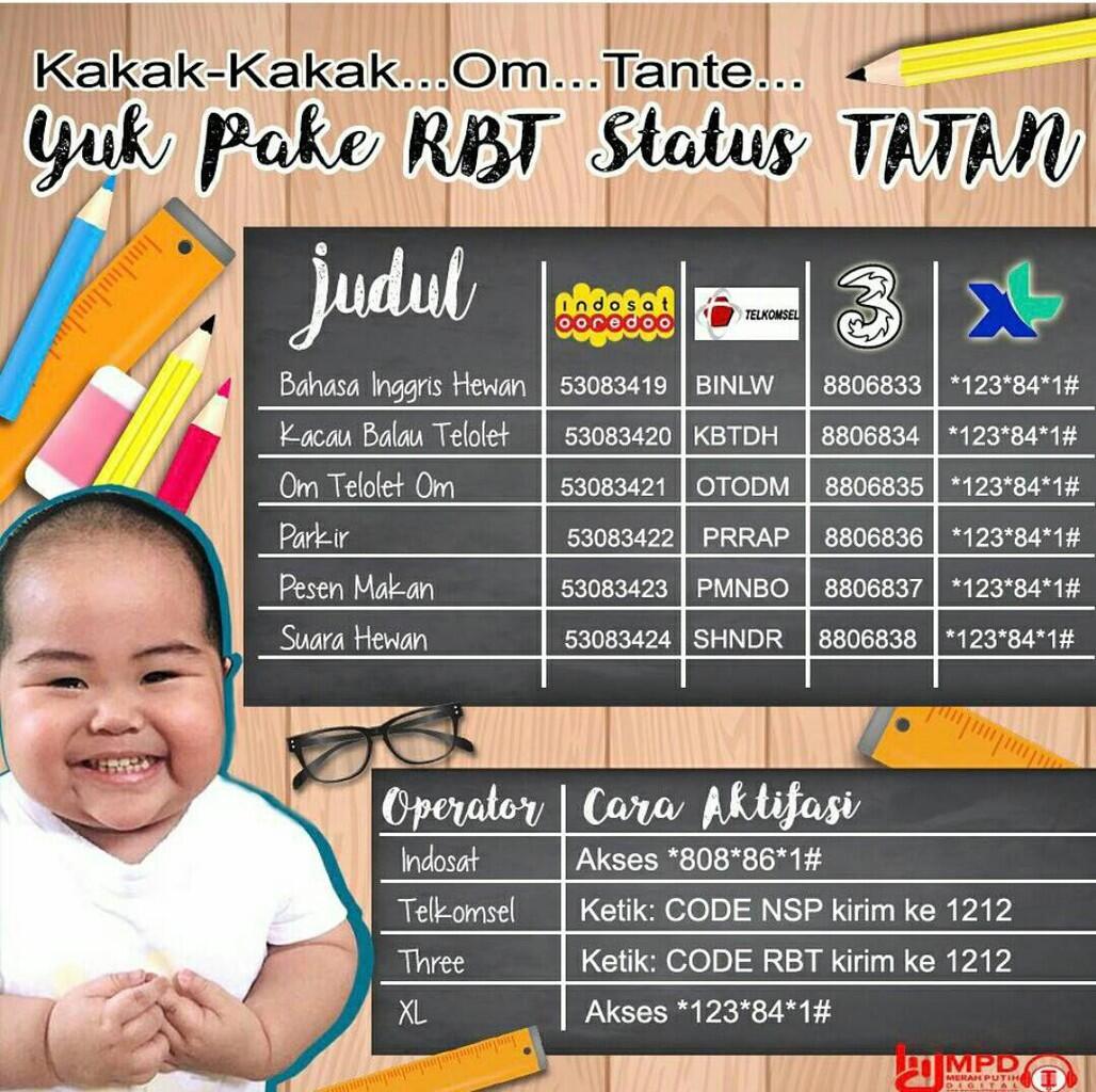 Komersialisasi Tingkah Anak, Pantaskah? &#91;Pandangan Ane Tentang Popularitas Tatan&#93;