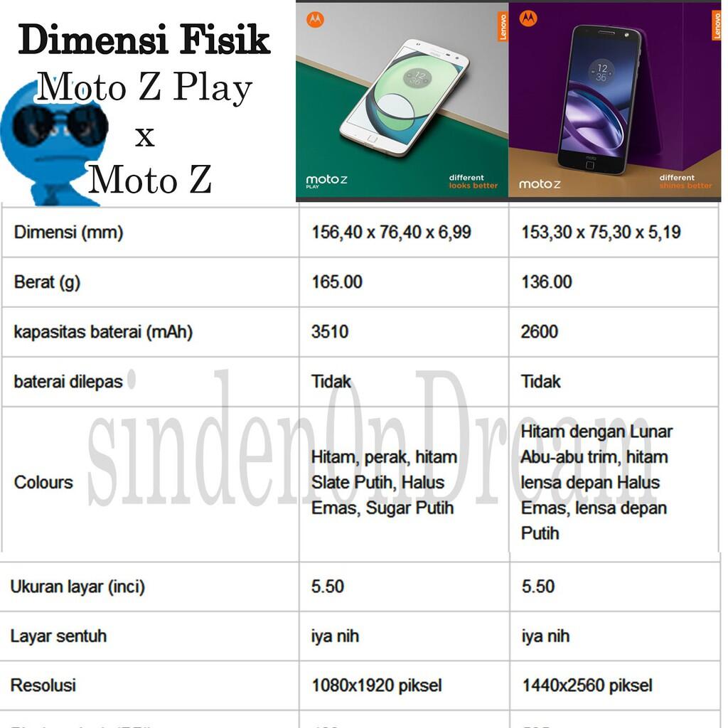 &#91;TC MOTO Z&#93;Moto Z to Yogyakarta, Manjain Mata Lo nonton Film Ala Bioskop