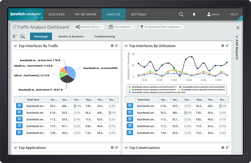 WhatsUp Gold - Network Management System