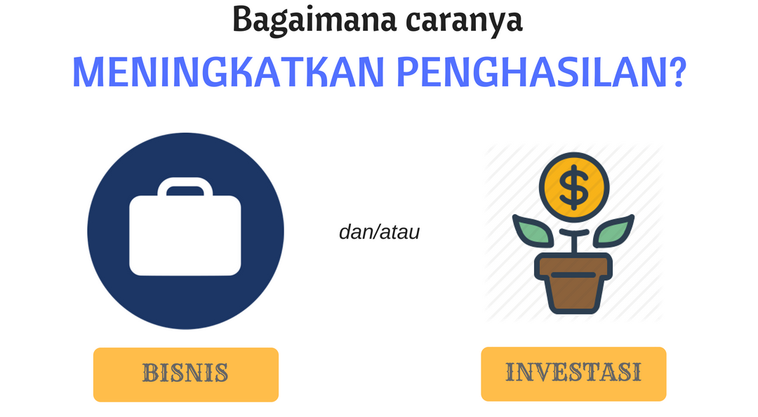 3inetworks,Bisnis Solusi Khusus Yang Mau Merubah Nasib!