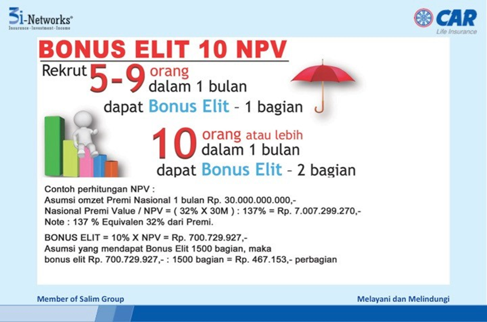 3inetworks,Bisnis Solusi Khusus Yang Mau Merubah Nasib!