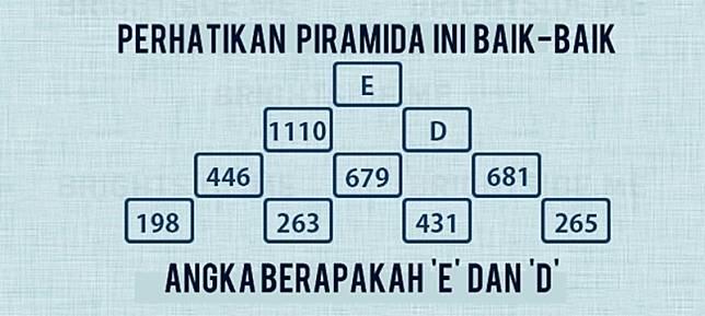 6 Teka-teki Logika Anak SD Ini Bikin Mikir Keras, Kamu Bisa Nggak?