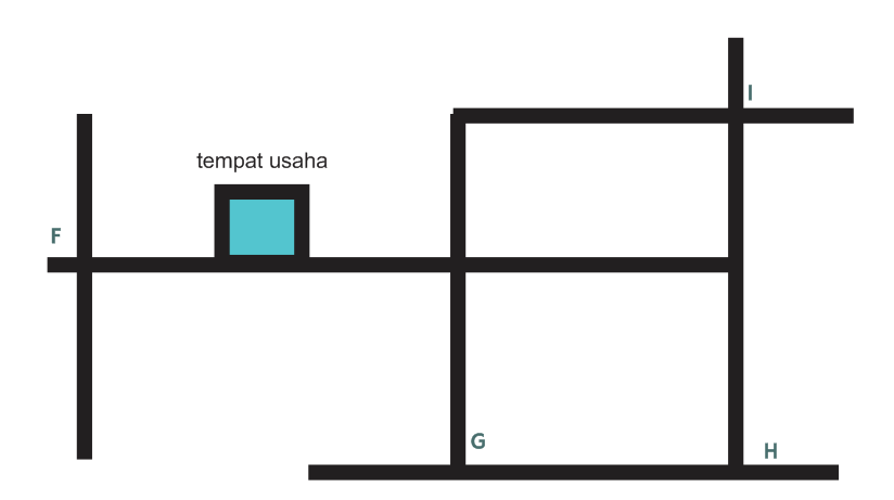 &#91;share &amp; discuss&#93; Perlindungan &amp; Booster di Tempat Usaha 