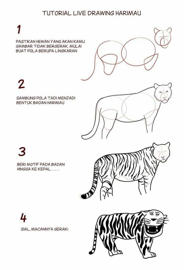 Kumpulan Meme Mengenang Harimau Lucu Koramil Cisewu