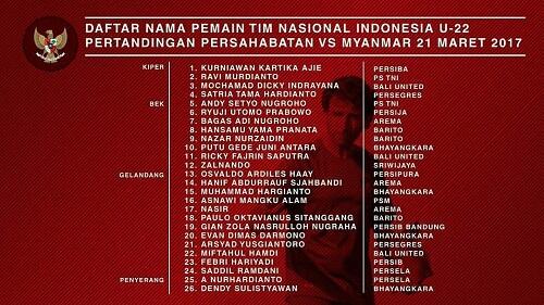 Timnas U-22 Terbentuk dan Langsung Hadapi Myanmar