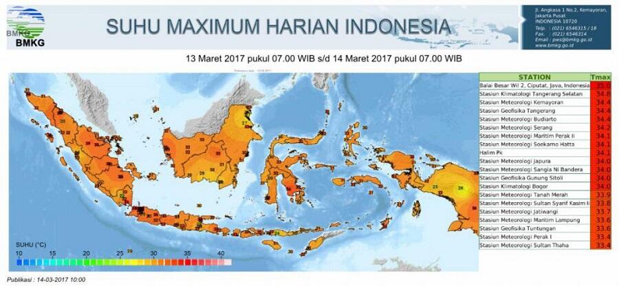 Jangan Panik Gan Sis! Ini Penjelasan BMKG Soal Fenomena Equinox