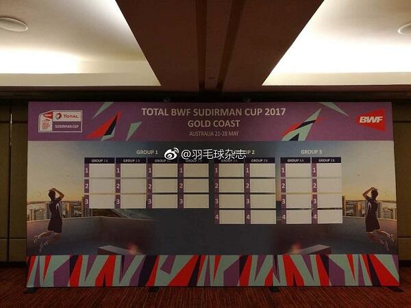 Inilah Hasil Drawing Sudirman Cup 2017