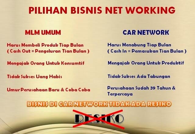 Nabung di Gaji ... Mau ? (Mengubah Tabungan 350 ribu menjadi 100 juta dalam 7 bulan)