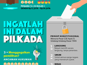 Usia 16 boleh menikah, boleh beli bir 5 tahun lagi