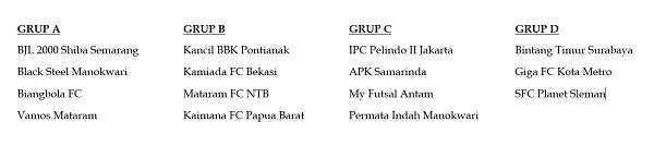 Ini Dia Turnamen Futsal Buat Para Pemain Muda Indonesia!