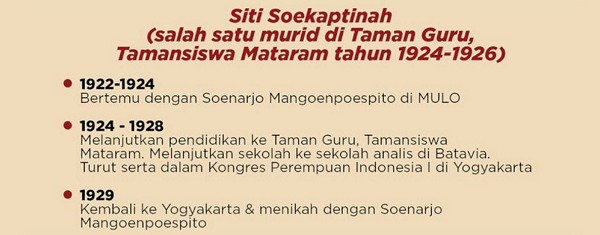 Kisah Cinta LDR yang Dialami Pejuang di Era Pergerakan